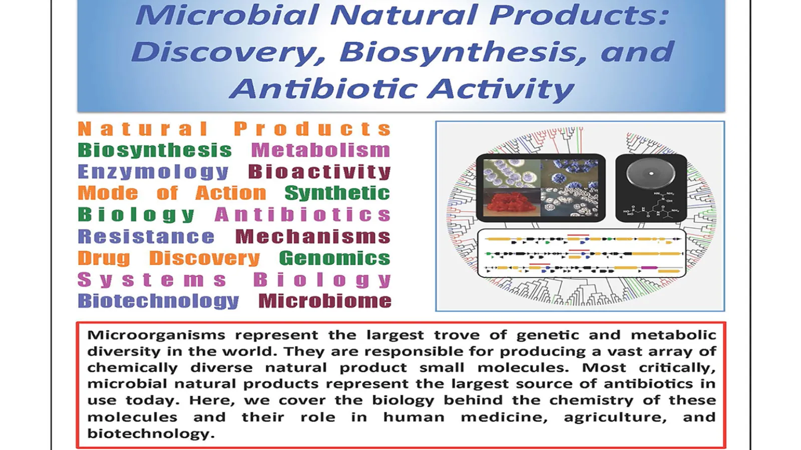 Microbiology 5194